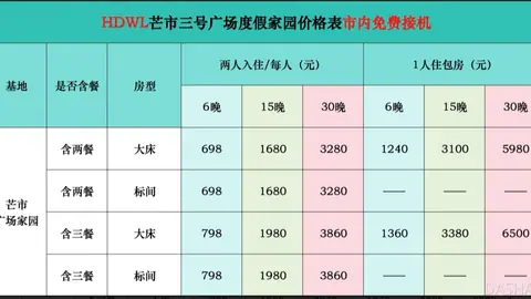 新起点·芒市广场基地环境图
