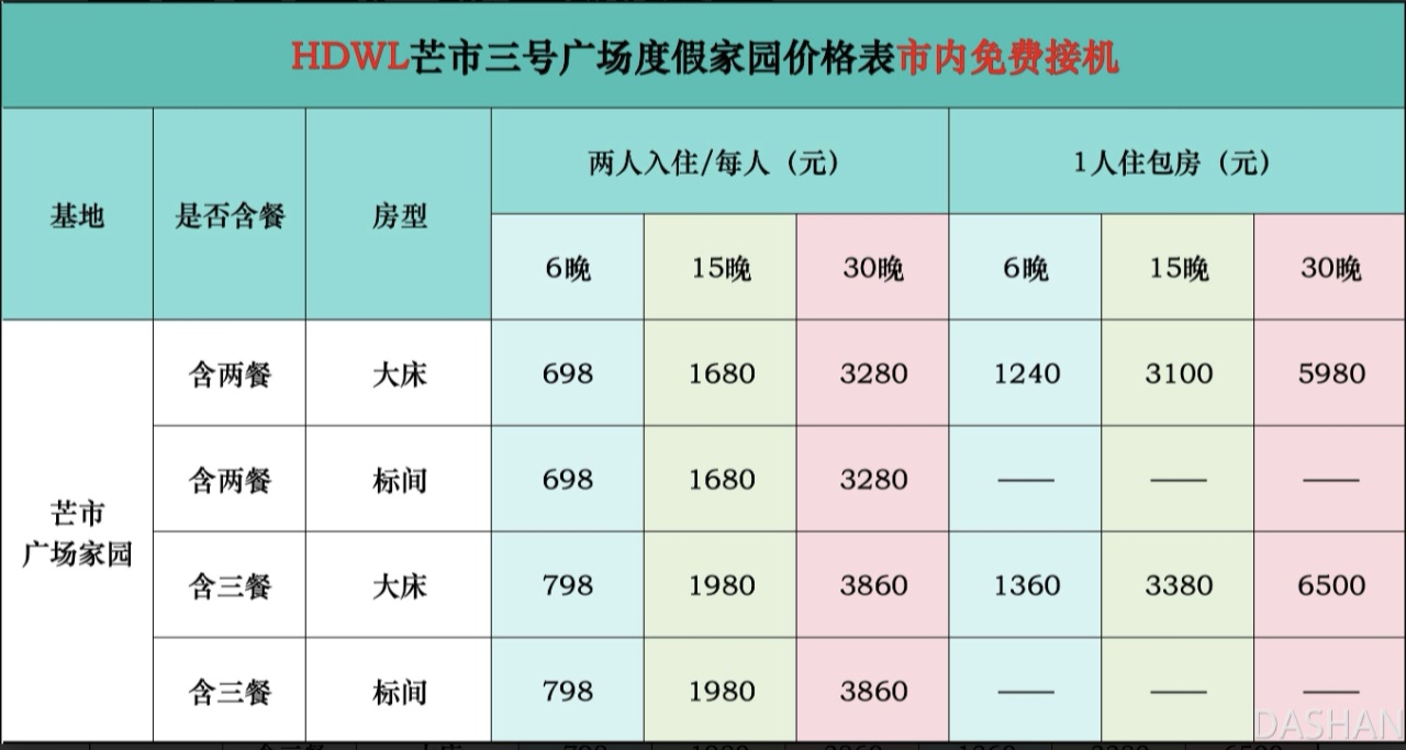 新起点·芒市广场基地 环境图